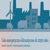 Cele energetyczno-klimatyczne do 2050 roku
