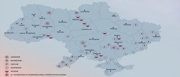 System elektroenergetyczny Ukrainy: pokój i wojna